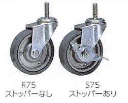 R75