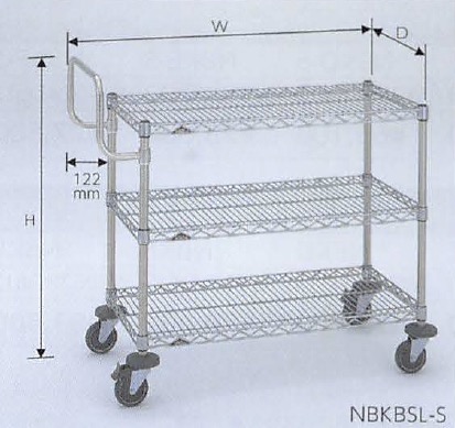 NBKBSL_S