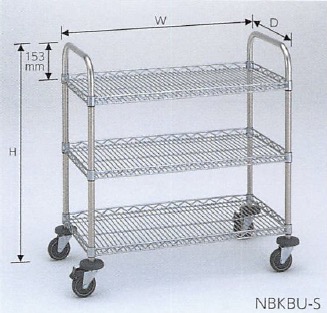 NBKBU_S