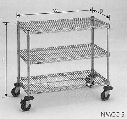 NMCC_S