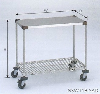 NSWT1B_SAD