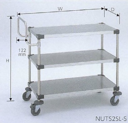 NUTS2SL_S