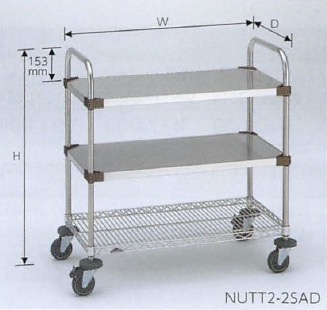NUTT2_2SAD