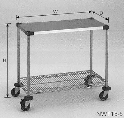 NWT1B_S