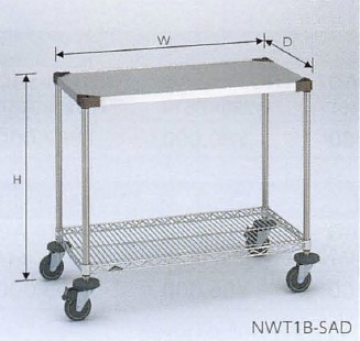 NWT1B_SAD