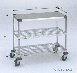 NWT2B_SAD